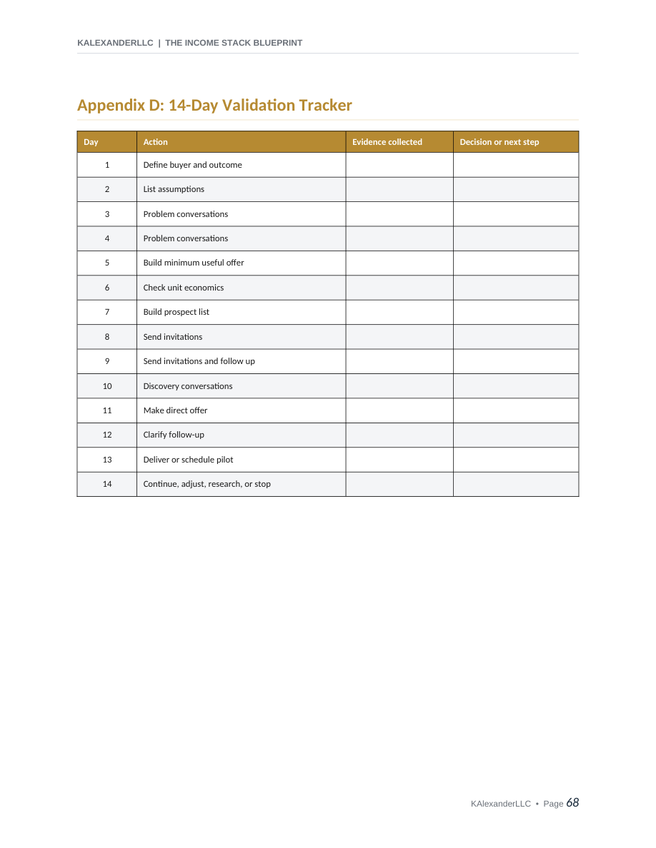Page 68 · Validation tracker